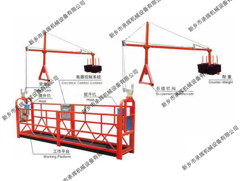 空中作业建筑电动吊篮的日常维护！